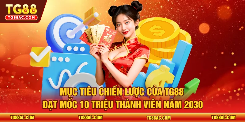 Mục tiêu chiến lược của TG88 đạt mốc 10 triệu thành viên năm 2030 